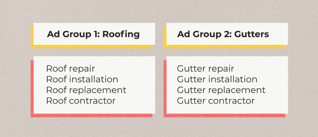 Ad group examples for a roofing campaign