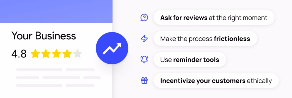 01.-Mastering-Google-Reviews