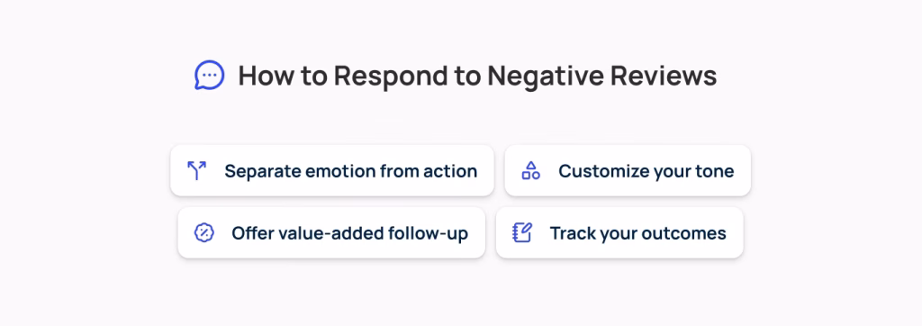 03.-How-to-Respond-to-Negative-Reviews