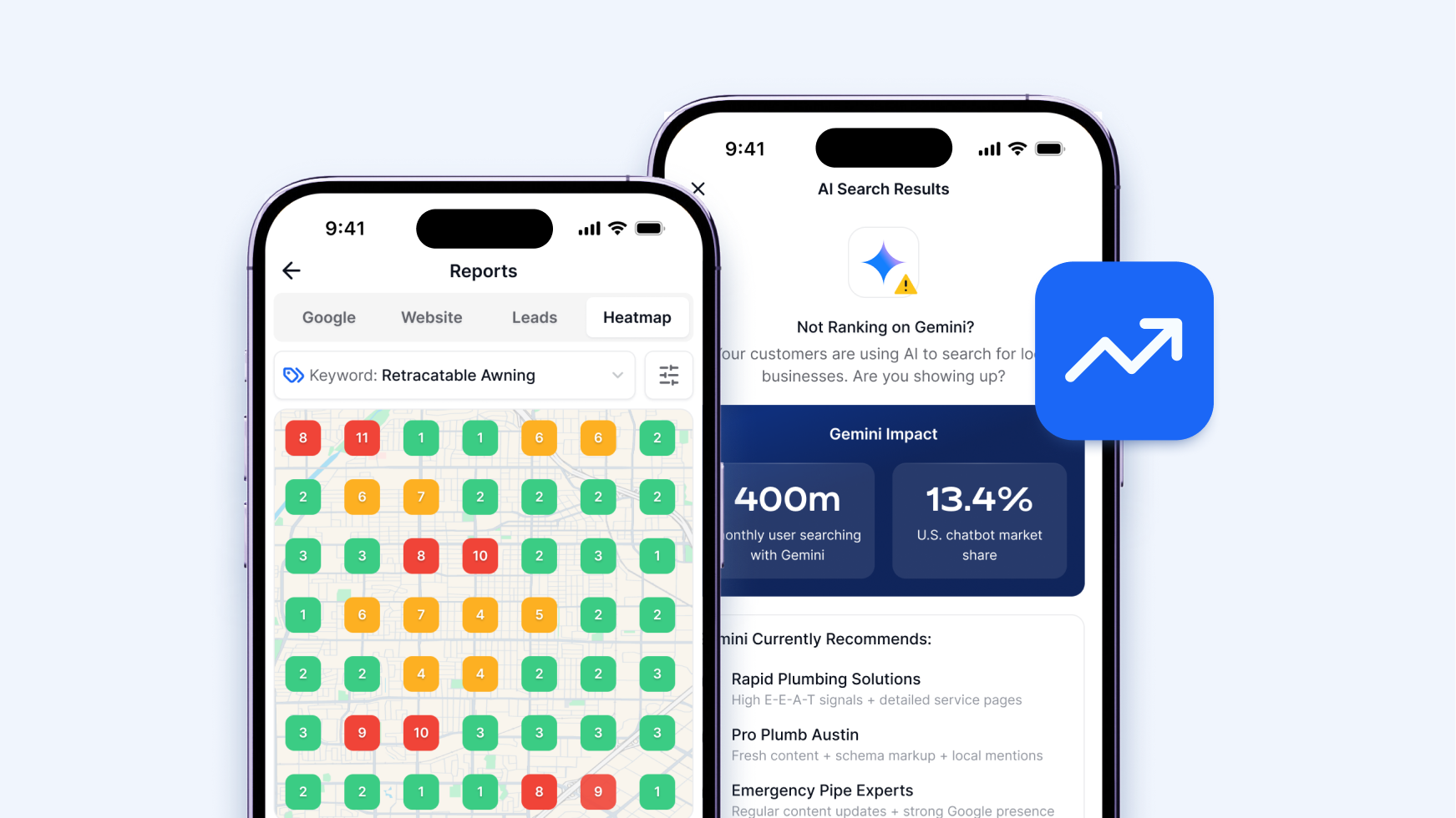 Map Performance Tracking Heat Maps and Performance Reports - Olly Olly